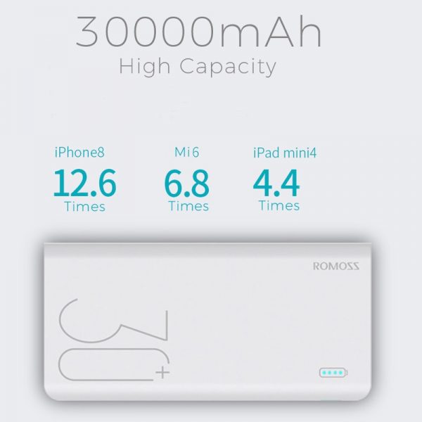 romoss-power-bank-sense8+-30000mah-wh-2-image