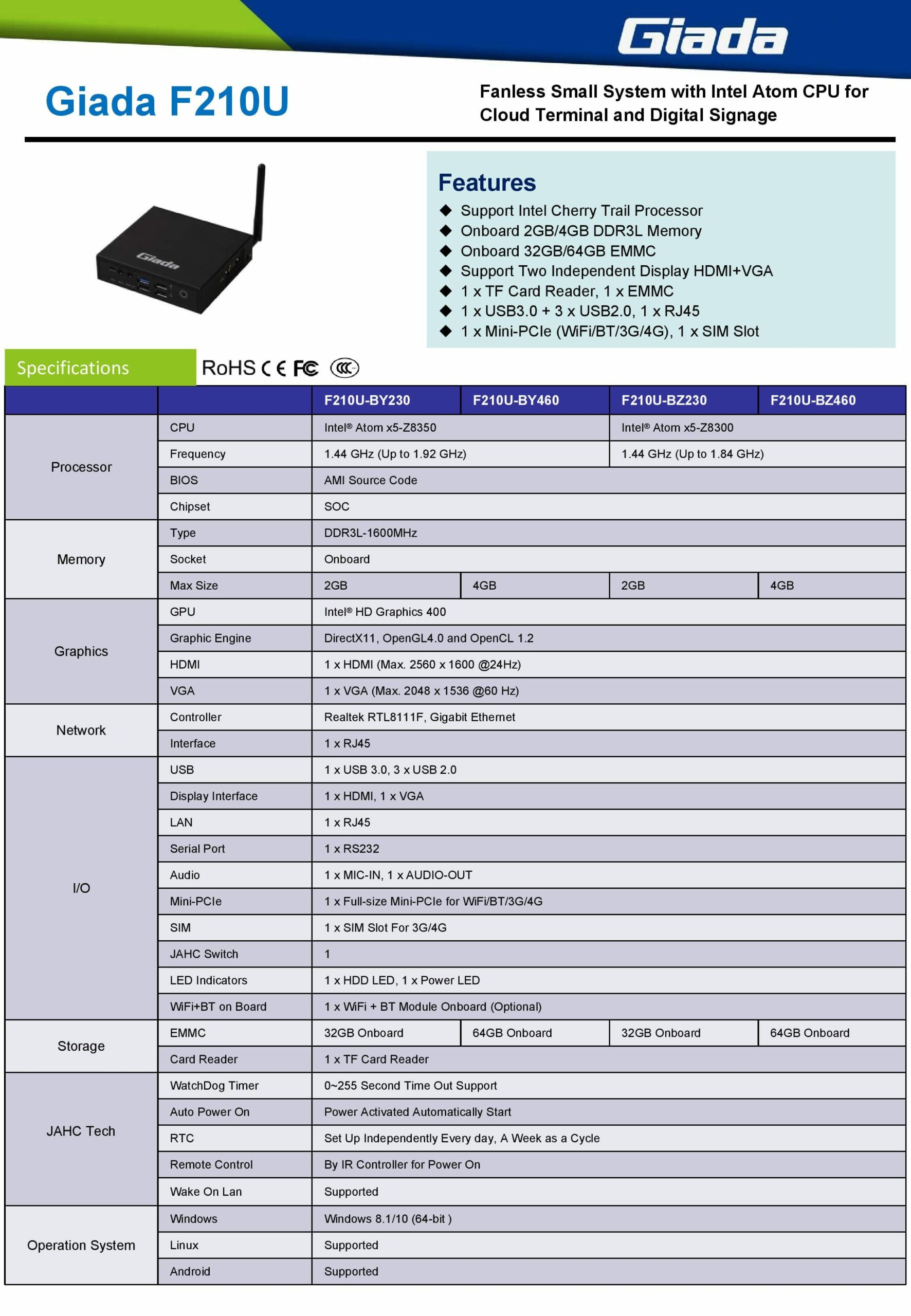 giada-f210u-fanless-atom-z8350-2gb-32gb-4-image