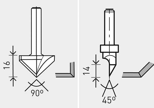 festool-festool-plasterboard-v-groove-cutter-hw-s8-d32/90--491001-fes491001-3