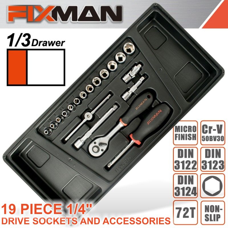 fixman-fixman-7-drawer-ind.-roller-cabinet-on-castors-with-130pc-of-stock-fix-f1rp7-1-8