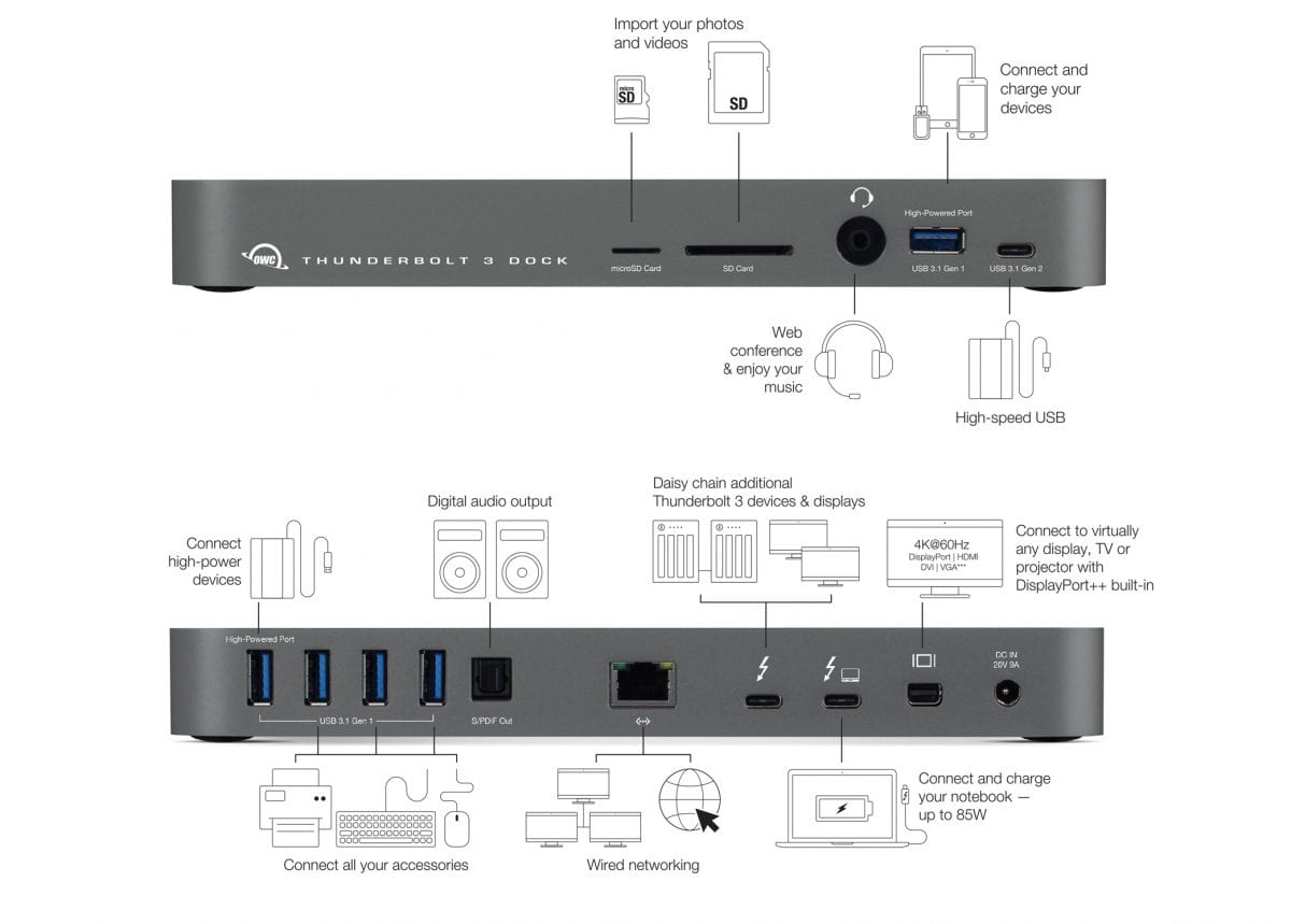 owc-14-port-thunderbolt3-dock-space-grey-2-image